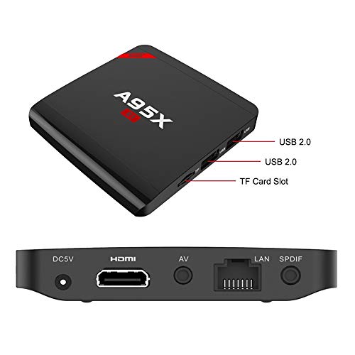 2 Sawpy+A95XR1+Android+2+4G+Smart