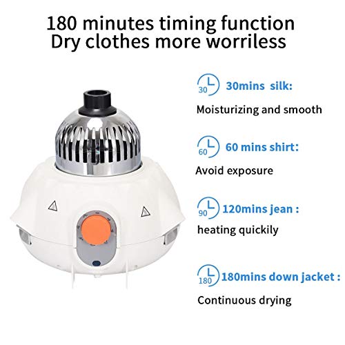 4 Safstar+Electric+Portable+Ventless+Clothes