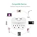 2Pack Outlets Surge Protector, Multi Plug Outlet Extender Wall Mount Adapter with 3 Outlets & 2 USB Ports, 490 Joules, ETL Certified for Home Office- White