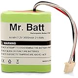 Mr.Batt Replacement Battery for iRobot Braava 380t Battery for Braava 380, Mint 5200