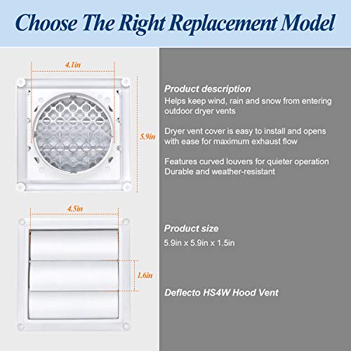 2 PACK Funmit 4 Inch Louvered Dryer Vent Cover Outdoor Including Metal
