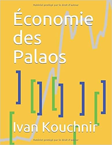 Économie des Palaos