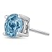 Sterling Silver Blue Topaz Stud Earrings 6mm 1 1/2 Carat Total Weight