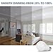 MASTERY MART Led Light Bulbs 9.5 Watt [60 Watt Equivalent], A19 - E26 Dimmable, 2700K Soft White, 800 Lumens, Medium Screw Base, Energy Star, UL Listed (Pack of 10)