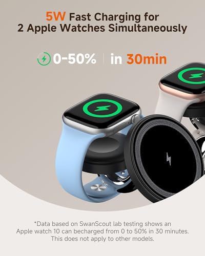 5-in-1 Wireless Charging Station for Apple Devices, Double Magnetic Charger for iPhone Air/17/16/15/14/13/12, Double 5W Fast Charge for Apple Watch 11/10/9/8/Ultra 3/SE 3, SwanScout 902M