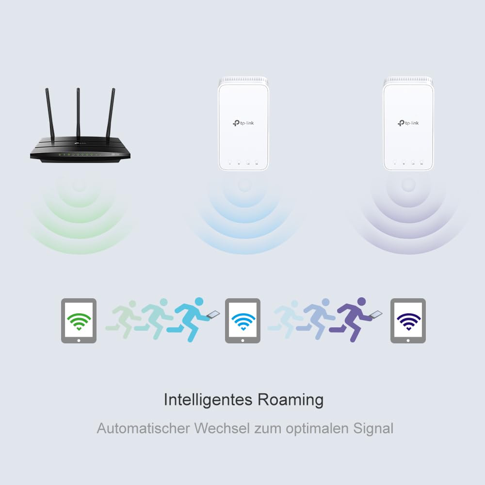 TP-Link RE330 WLAN Verstärker Repeater 𝐀𝐂𝟏𝟐𝟎𝟎 (867MBit/s 5GHz + 300MBit/s 2,4GHz, WLAN Verstärker, App Steuerung, Signalstärkeanzeige, kompatibel zu Allen WLAN Geräten, AP Modus) 6