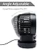 Small Oscillating Fan, OXOQO Mini USB Desk Quiet Fan 2 Speed Modes Dual Blades for Room Office Desktop
