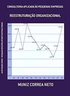 Livro Consultoria Aplicada às Pequenas Empresas: Reestruturação Organizacional