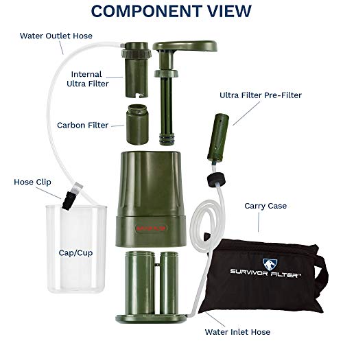 Survivor Filter Pro Water Purification System for Survival 99.999