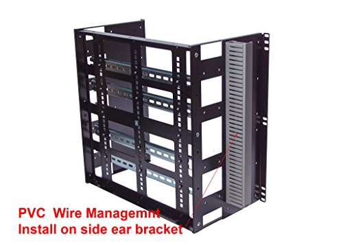 Rackmount Din Rail Panel 10U