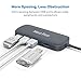 USB Hub, HooToo Ultra Slim 4-Port USB 3.0 Data Hub (5Gbps Transfer Speed, Anodized Alloy, Compact, Lightweight, for Mac and Windows OS) (Grey)