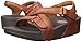 FitFlop The Skinny Backstrap Sandals