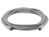 Monoprice Premium S/PDIF (Toslink) Digital Optical Audio Cable - Silver - 12ft | Heavy Duty Mesh Jacket, Metal Connector Heads, for Play Station, Xbox one, Home Theater & More