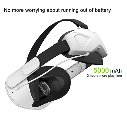 Oculus Quest 2 Strap with Battery,Power Bank for Oculus Quest 2