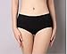 2 Pack Girl's Menstrual Period Leakproof Protective Panties & Women's Lace Postpartum Underwear & C-Section Briefs S-XL