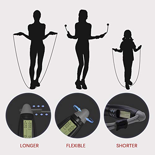 Jump Rope,Digital Counting Speed Jumping Rope Counter for Indoor and