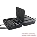 Hermitshell Travel Case Fits Xbox One X 1TB Console + Kinect Sensor + Wireless Controllerthumb 2