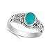 Flower Simulated Turquoise Fashion Bali Ring New .925 Sterling Silver Band Size 8