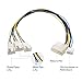 Cable Matters 2-Pack 3 Way 4 Pin PWM Fan Splitter Cable with Molex Power - 1 Foot
