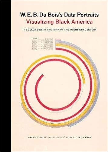 W E B Du Bois S Data Portraits Visualizing Black America The W E B Du Bois Center At The University Of Massachusetts Battle Baptiste Whitney Rusert Britt Amazon Com Books