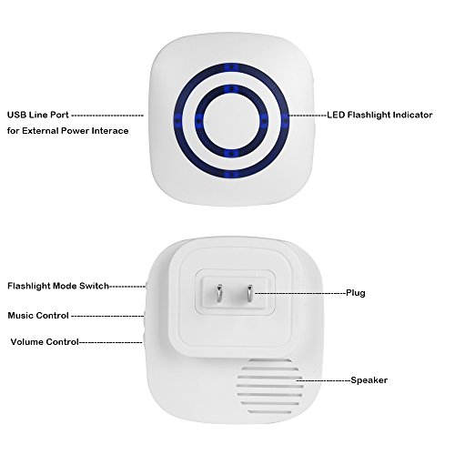 Wireless Home Security Driveway Alarm System with 2 Infrared Motion Sensor Detector and 1 Plug-in Receiver