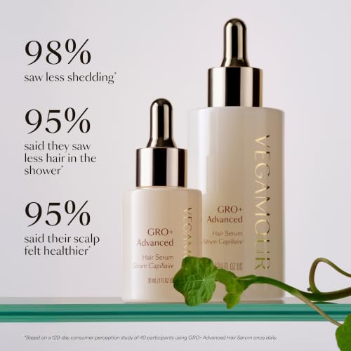 VEGAMOUR GRO+ Advanced Hair Serum, 3-Month Supply - MD-Formulated, Reduces Shedding & Breakage, Fuller-Looking Hair, Balanced Scalp, Non-Oily, Vegan & Cruelty-Free