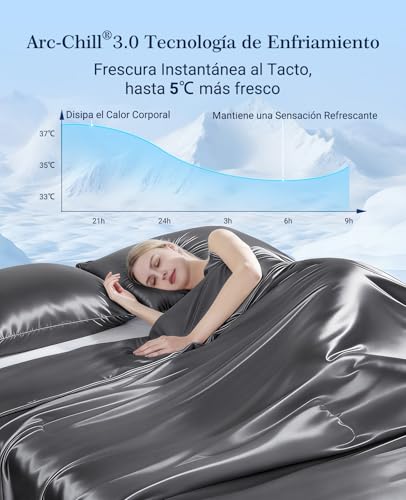Elegear Cooling Duvet 150 x 200 cm, Photonic Technology and Instant Cooling with ARC-Chill 3.0 (Q-MAX>0.5), Keeps Cool All Night, Soft and Silky, Breathable, Silk Grey