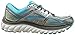 Brooks Women's Glycerin 13  Running Shoe - Metalliccharcoal/Bluebird/Sharpgreen - 8 B(M) US