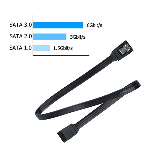 Set of 6, findTop Straight and 90 Degree Right-Angle SATA III Cable 6.0 Gbps with Locking Latch (16 Inch) and SSD Mounting Bracket Kit 2.5" to 3.5" Drive Bay