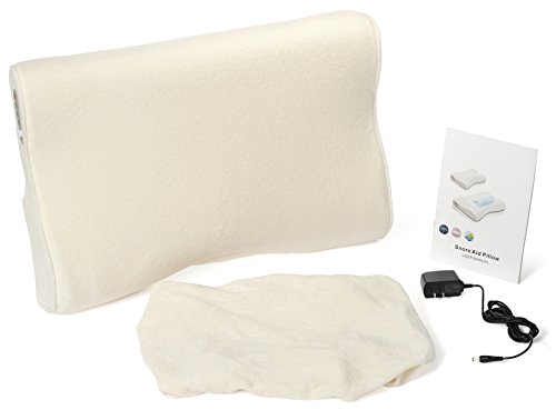 Atlantic Horizon International Inc Smart Sensor Anti Snore
