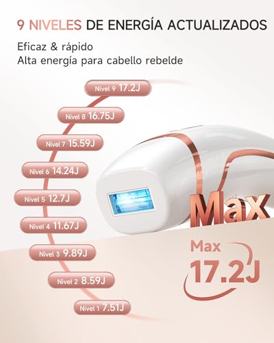 Haarlosy Pulsed Light Epilator, Ultimate Laser Epilator - 9 Energy Levels, 2 Modes, IPL Hair Removal for Armpits, Bodies, Men, Women, Home Salon, 999,999 Flashes IFE05