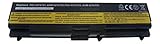 Lenovo FRU 42T4751, ASM 42T4752 Replacement Battery for ThinkPad L420, L410 Series, ThinkPad Edge 14 in 15 in Laptops - TechFuel Professional 6-cell, Li-ion Battery