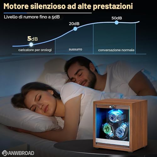 Carica Orologi Automatici 3 Rotatori 4 Modalità di Rotazione