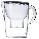 Alkaline Water Pitcher - Best for Instantly Filtered, Clean Water - 3.5 Liter - 5 Stage Filtration System Purifies & Increases PH Levels - Free Filter Included - (Blue)