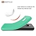 Sucnakp for Moto G6 Case, Moto G (6th Generation) Case, TPU Shock Absorption Technology Raised Bezels Protective Case Cover for Motorola Moto G6 5.7 Inch(Mint Green)