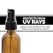 Set of 12, 2oz Amber Glass Spray Bottles for Essential Oils - with Fine Mist Sprayers - Made in the USA