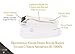 Complete Derma Roller Kit - Microneedle Facial Skin Care Set With Vitamin C Serum & Hyaluronic Acid - Anti Aging Micro Needle Rollers For Face & Body - Microneedling Tool For Acne Scars & Wrinkles