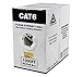 CAT6 Plenum 1000FT 550MHz 23AWG Solid Network Cable UTP CMP White