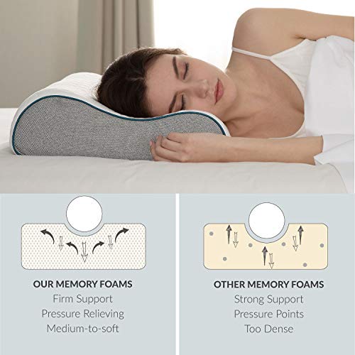 bedsure cervical pillow