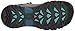KEEN Women's Targhee Exp Mid Wp