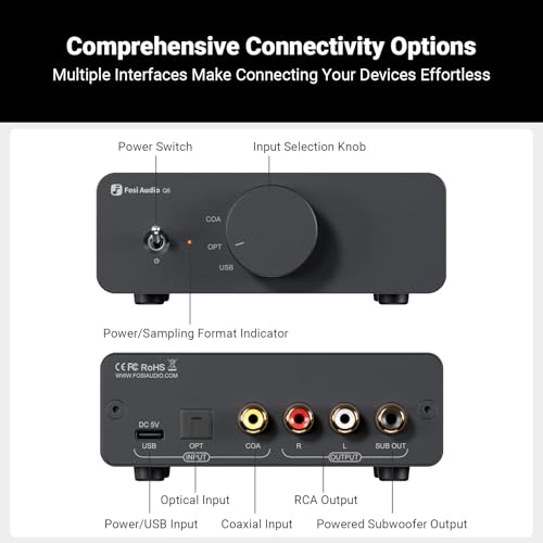 Fosi Audio Q6 Mini Desktop DAC, USB C Digital to Analog Audio Converter for Home Stereo Amplifier and Headphone Amp, Optical/Coaxial Input, RCA Output/Sub-Out, High-Resolution 32bit/768kHz DSD512