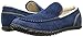 Sorel Men's Dude Shoe