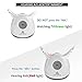Wireless Hearing Aid Headset System,Artiste 2.4G TV Assistive Listening Headphones, Including Wireless Transmitter,for Elderly Hearing Aid Headset,TV Sound Amplifier,2 Packs Battery-White