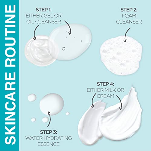 Curel Japanese Skin Care Moisture Facial Milk Moisturizer, Daily Face