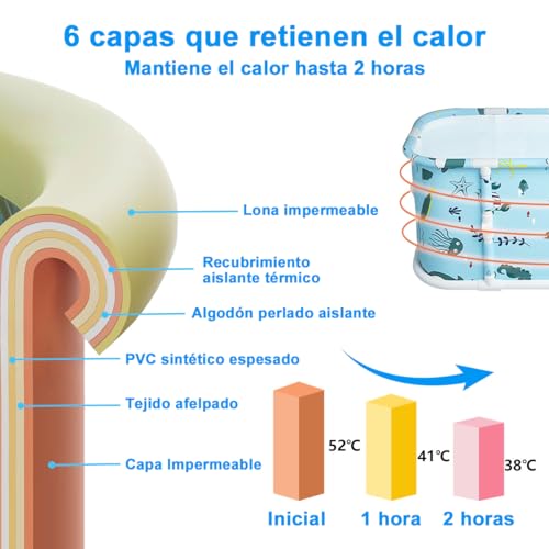AHILAX Tina Plegable Portátil para Adultos, Bañera Grande de Hidromasaje con Espuma Térmica & Soporte Plegable para Mantener la Temperatura Tina Familiar para Baño SPA Ducha Caliente Hielo 110*65*48cm