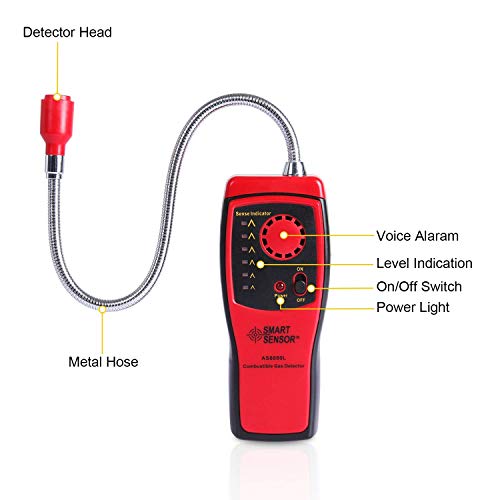 Combustible Gas Detector,Gas Detector Alarm, Portable Natural Gas