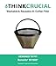 Think Crucial Replacement for Bonavita #4 Coffee Filter Fits BV1800 8-Cup Coffee Maker, Washable & Reusable