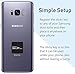 Samsung RFID Bundle, includes 2 RFID Sticky keys + 2 RFID Tags + 1 RFID Card
