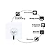 Hong fa 20 Pack Reusable Adhesive Hooks,Transparent Reusable Seamless Hooks No Scratch Hooks ,Waterproof and Oilproof,Transparent Bathroom Kitchen Key Wall Hook, Ceiling Hanger