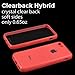 iPhone 5c Case, Totallee Clearback Hybrid iPhone 5c Cover Scratch Resistant Clear Hard Back with Bumper Shock Absorption (Pink)